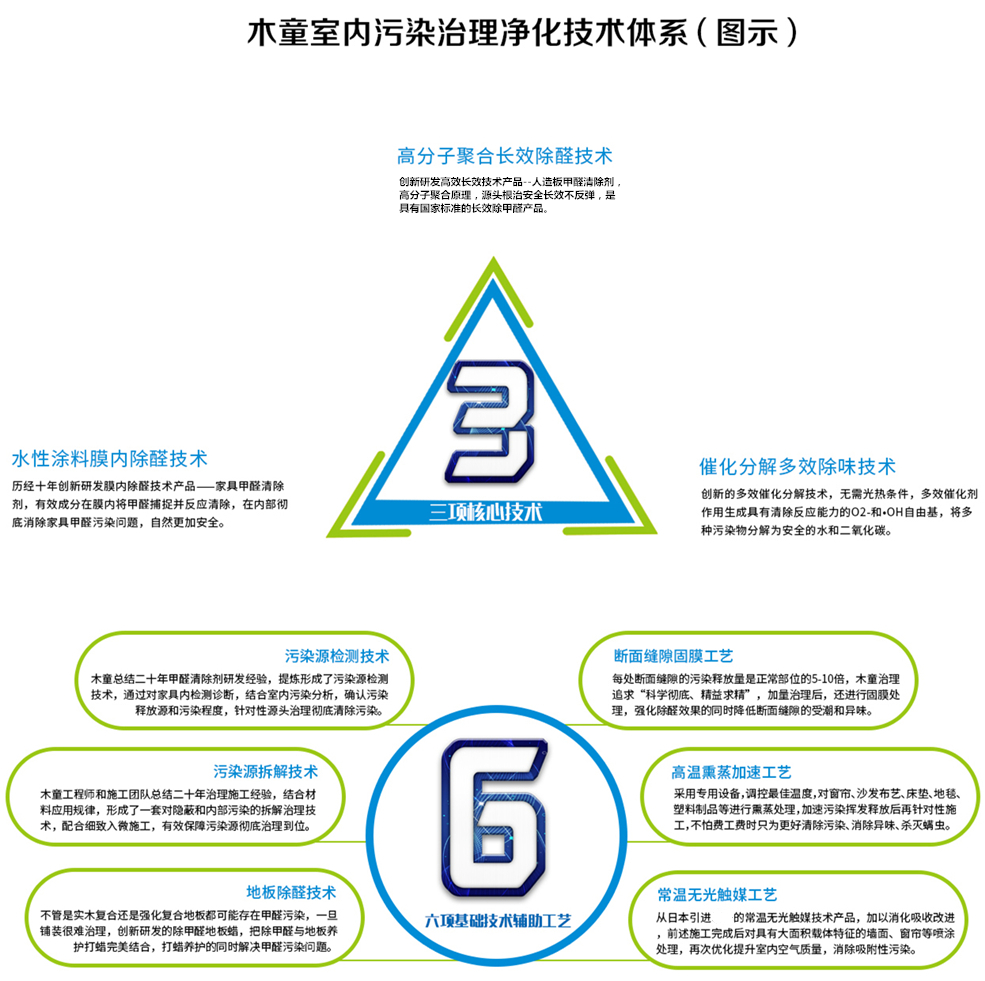 1653536384407759.jpg 1610949158394951.jpg